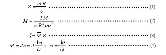 將測定結(jié)果填入表1