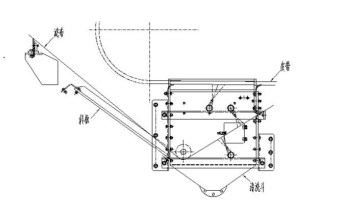 使濾布在下一個(gè)循環(huán)時(shí)又處于了干凈的狀態(tài)